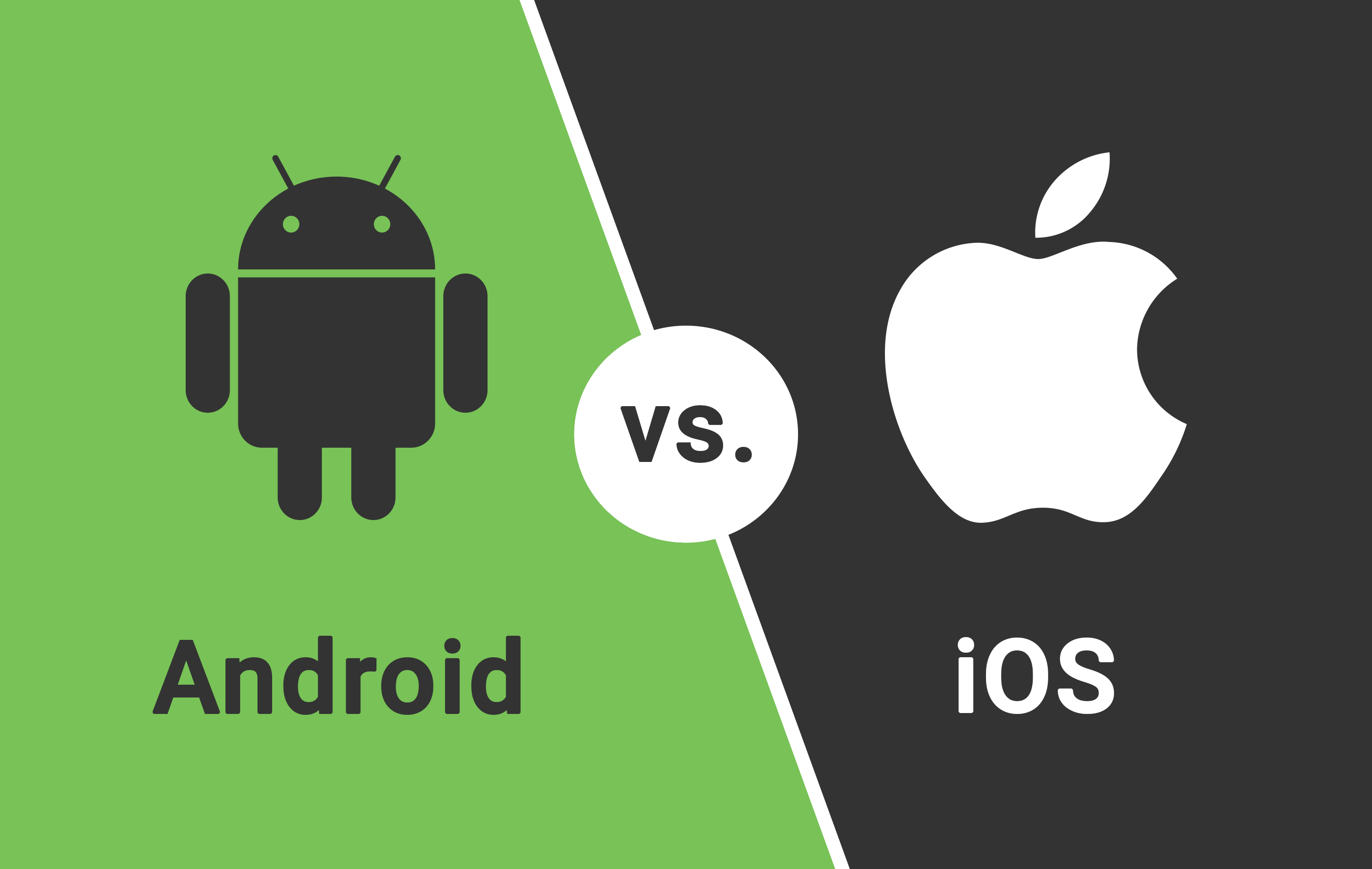 Comparativa entre Android y iOS en 2024